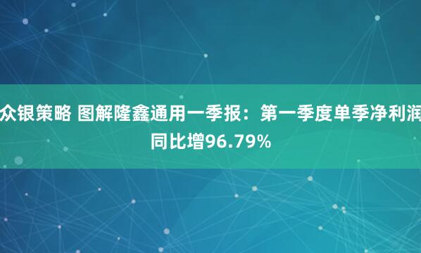 众银策略 图解隆鑫通用一季报：第一季度单季净利润同比增96.79%