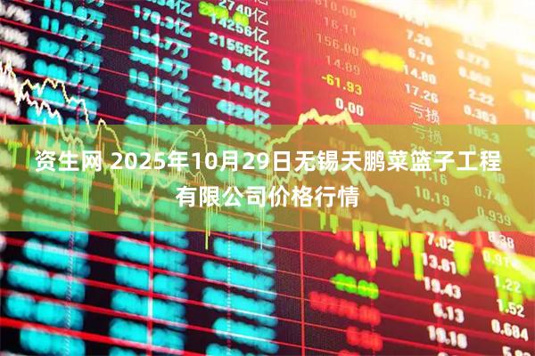 资生网 2025年10月29日无锡天鹏菜篮子工程有限公司价格行情